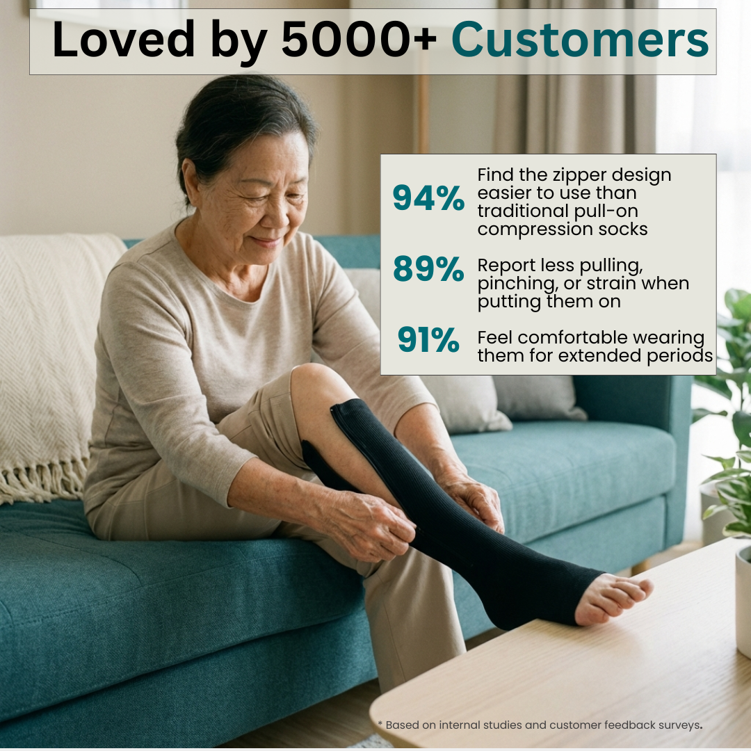 OMOLIA™ Zipper Compression Socks for Circulation, Swelling & Tired Legs