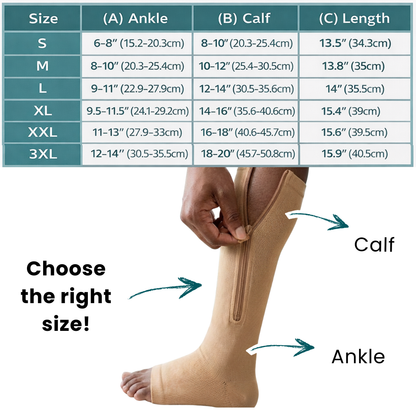 OMOLIA™ Zipper Compression Socks for Circulation, Swelling & Tired Legs
